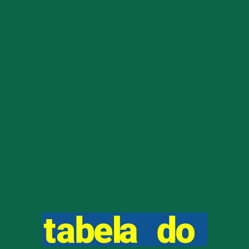 tabela do brasileirão 2008