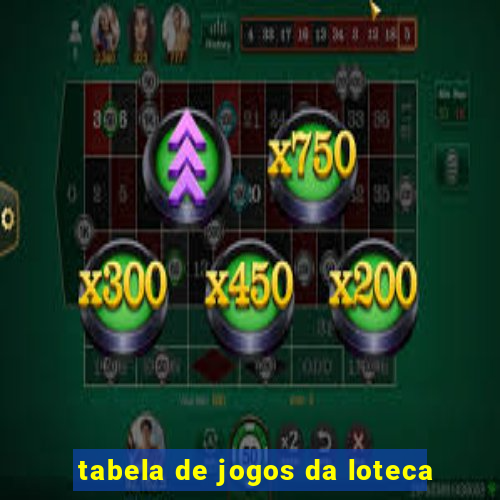 tabela de jogos da loteca