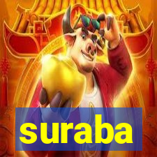 suraba